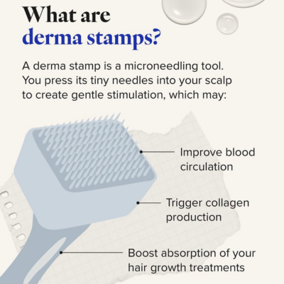 Derma Stamp for Scalp Absorption & Follicle Activation