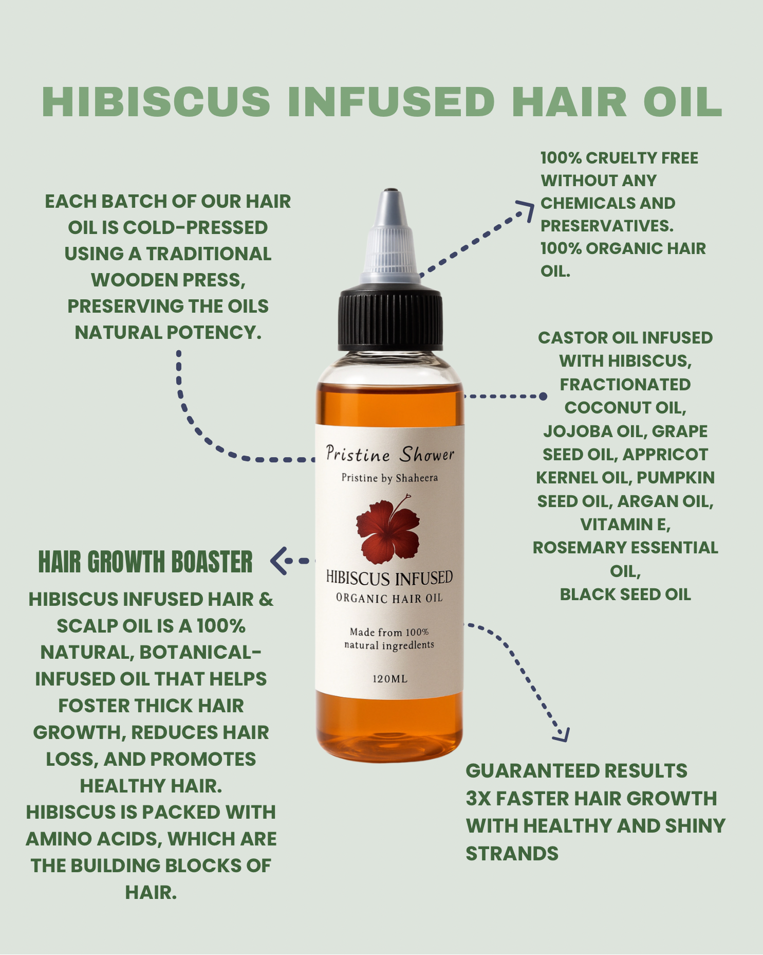 🌺 Hibiscus Infused Hair & Scalp Oil - View 3